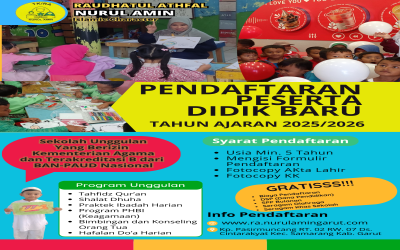 PPDB 2025/2026 Telah Dibuka!!!